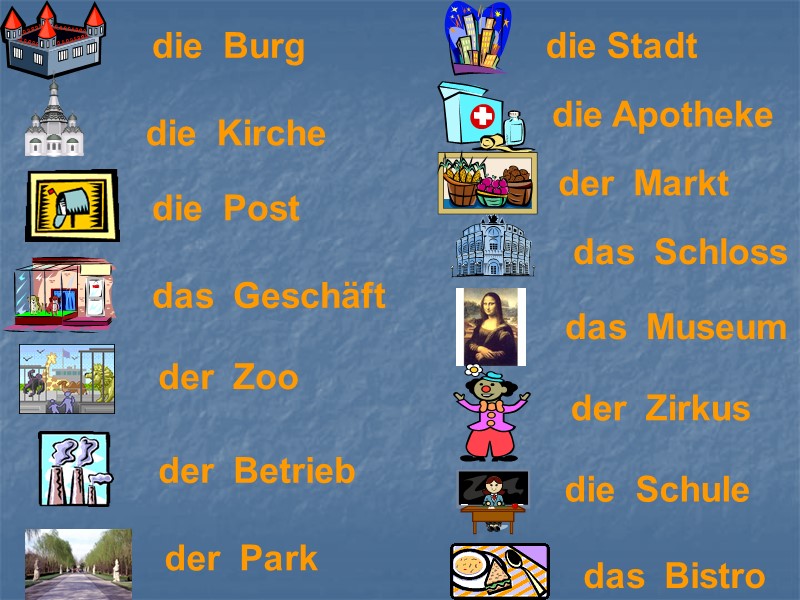 das  Schloss der  Park die  Kirche die  Post die Apotheke